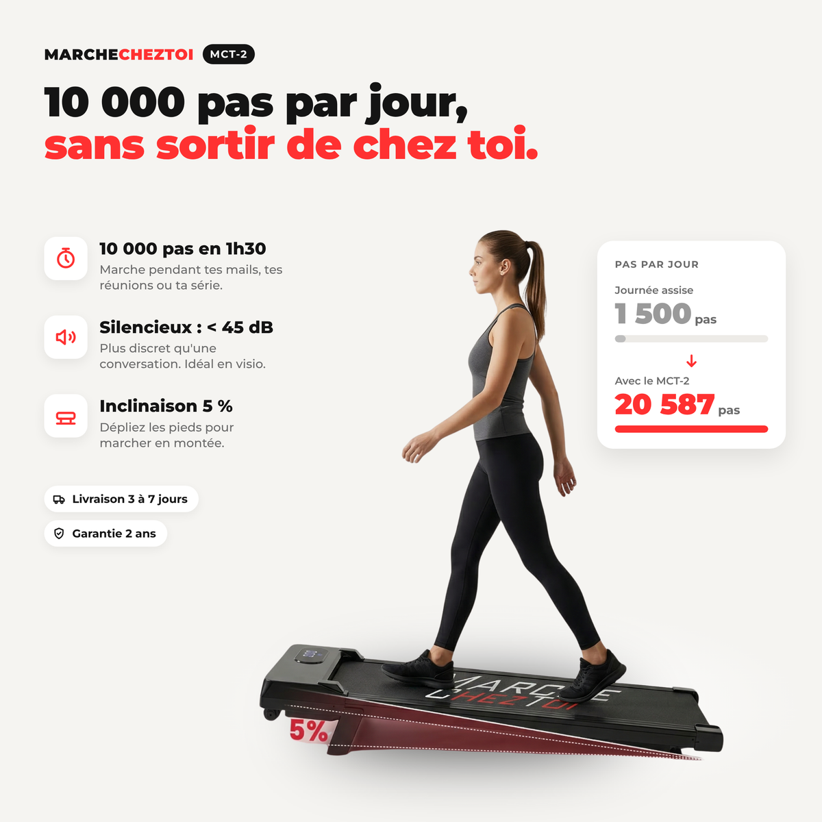 TAPIS DE MARCHE MCT-2 INCLINABLE